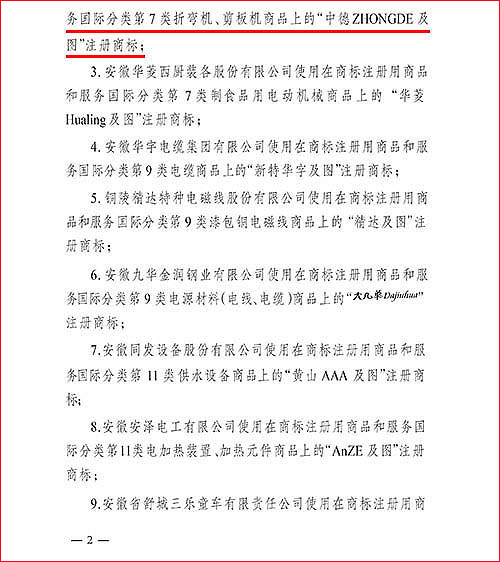 中国驰誉牌号传递文件2
